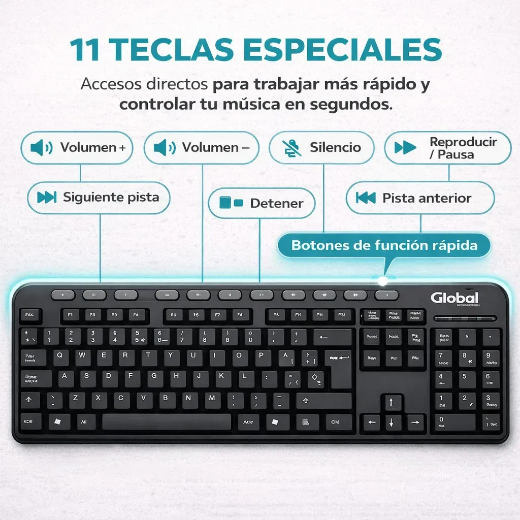TECLADO MULT. USB C/CABLE K 227 GLOBAL.